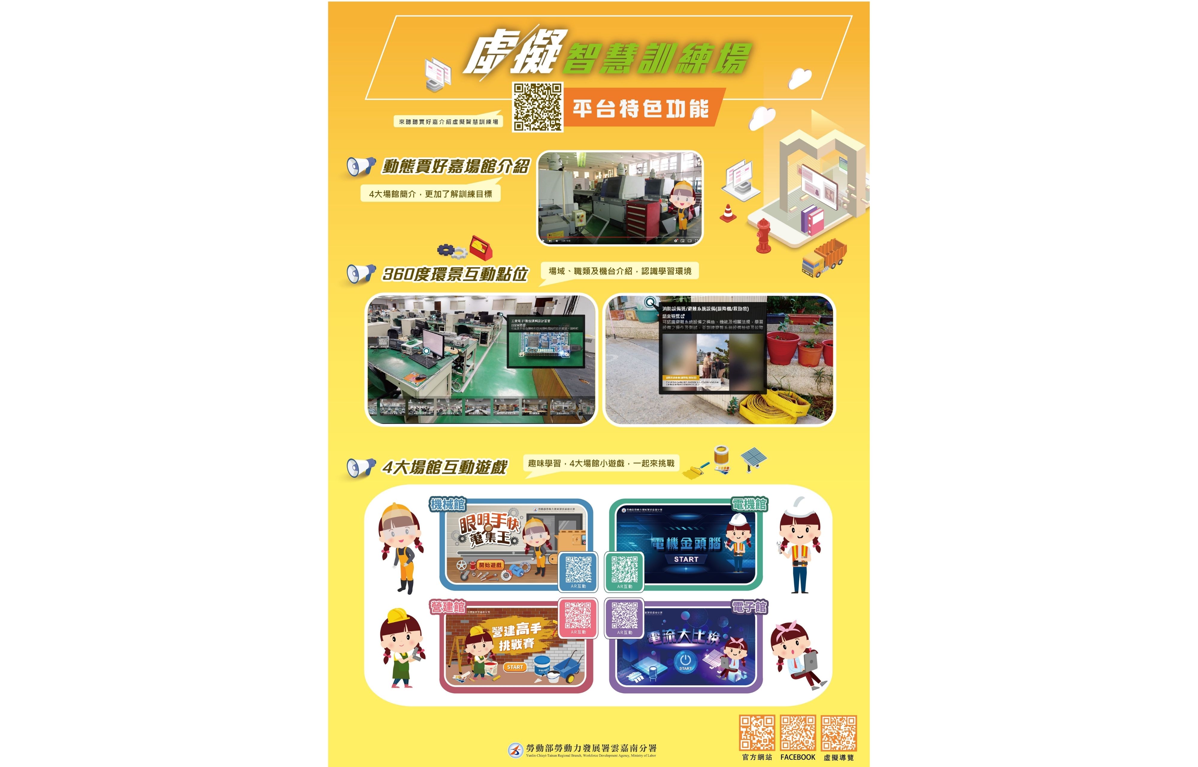 勞動部勞動力發展署雲嘉南分署首創打造3D自辦訓練場館虛擬導覽，歡迎大家體驗防疫零接觸線上職訓展覽，開啟你的職訓之路！