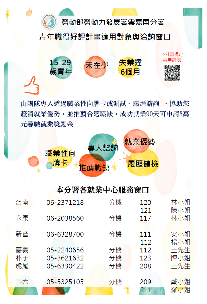 通稿-青年職得好評計畫歡迎15至29歲未在學且失業達6個月以上的民眾申請，詳情請洽雲嘉南分署各就業中心諮詢窗口。