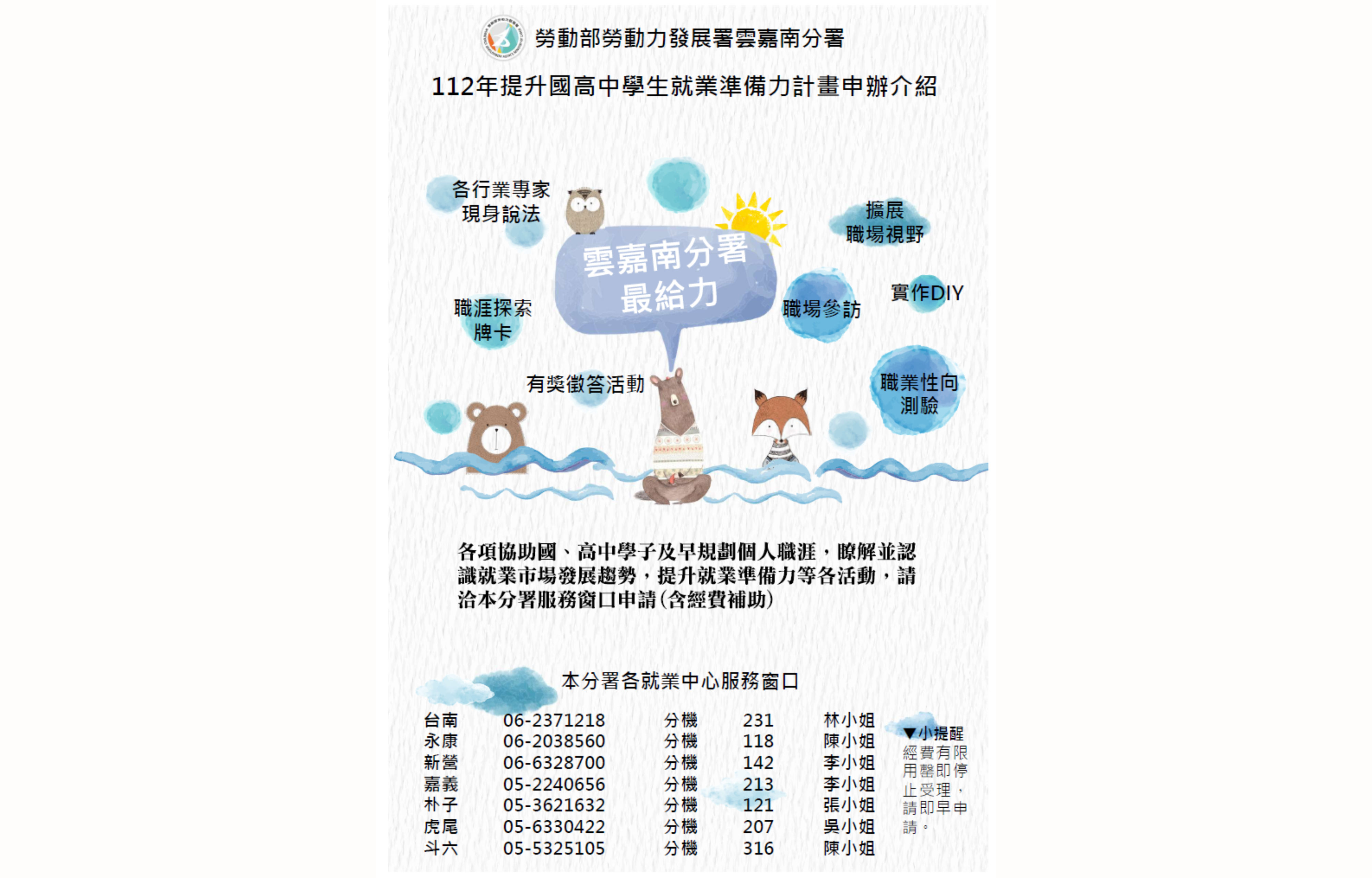 升學or就業很煩惱？ 勞動部幫4,500位學子找方向