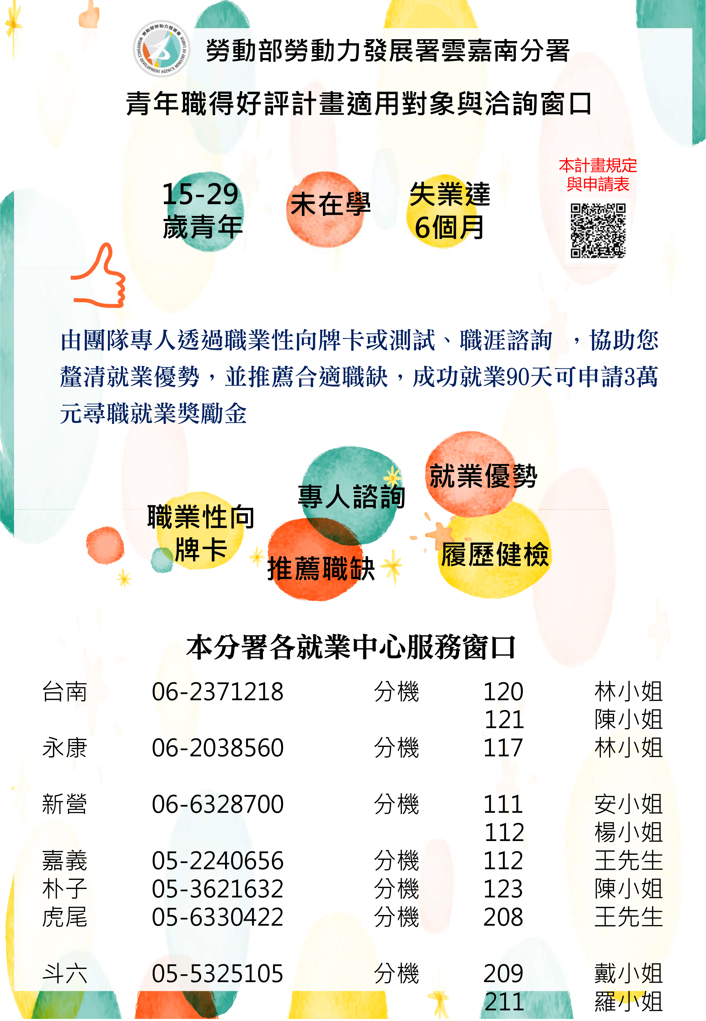 112 年青年職得好評海報