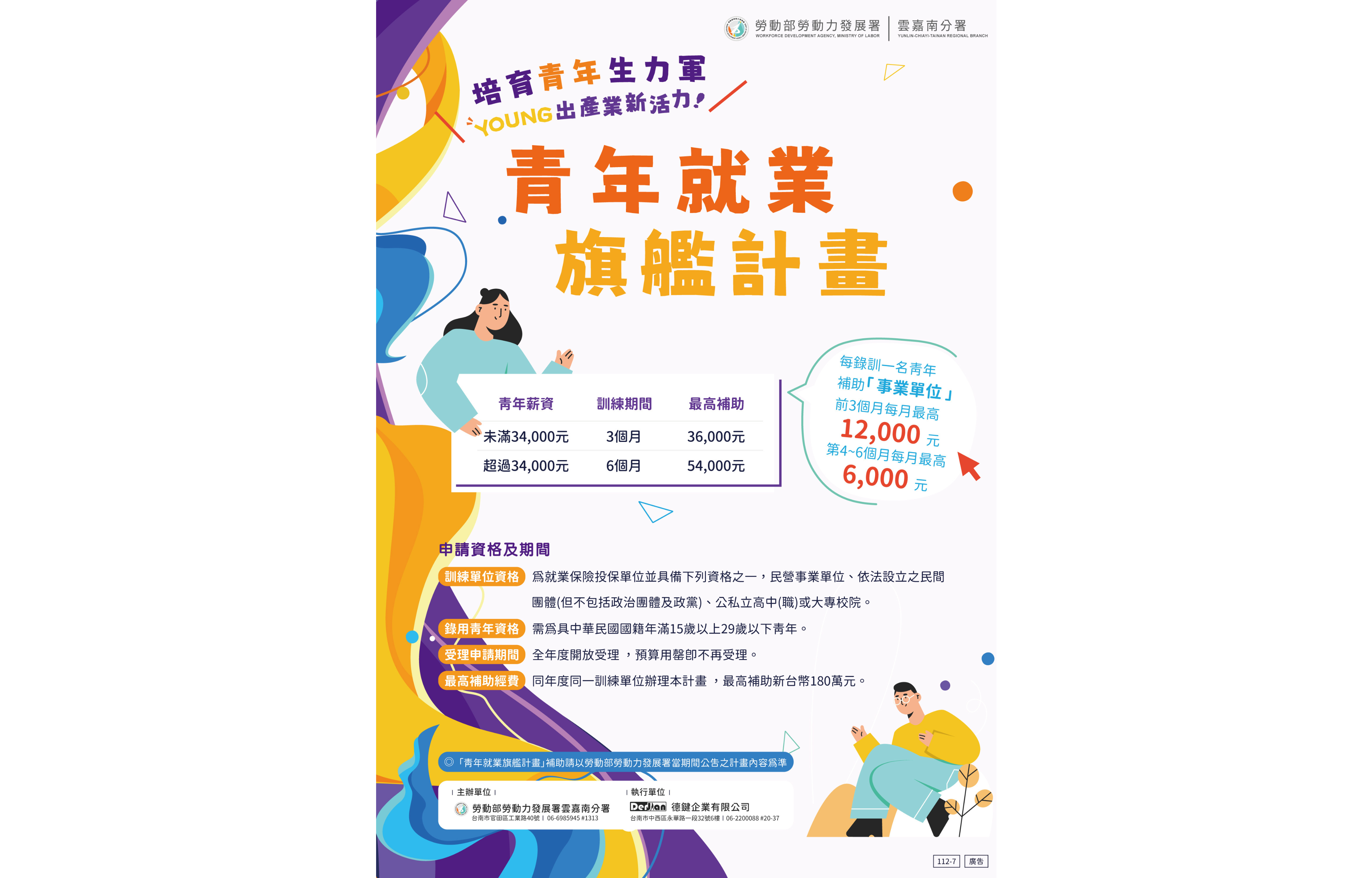 勞動部這支計畫企業、青年按讚 雲嘉南釋出5,000職缺
