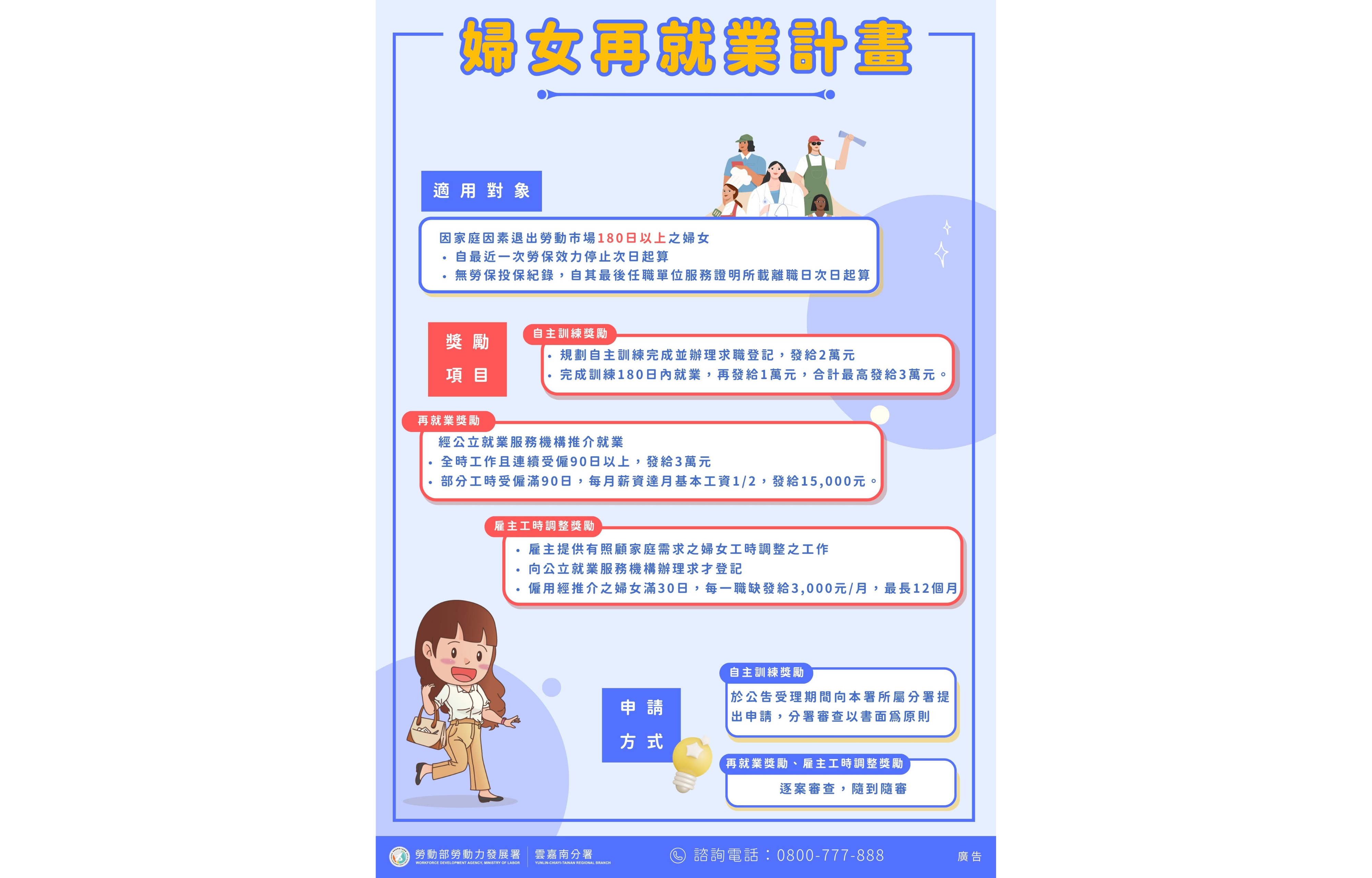通稿-勞動部「婦女再就業計畫」圖檔