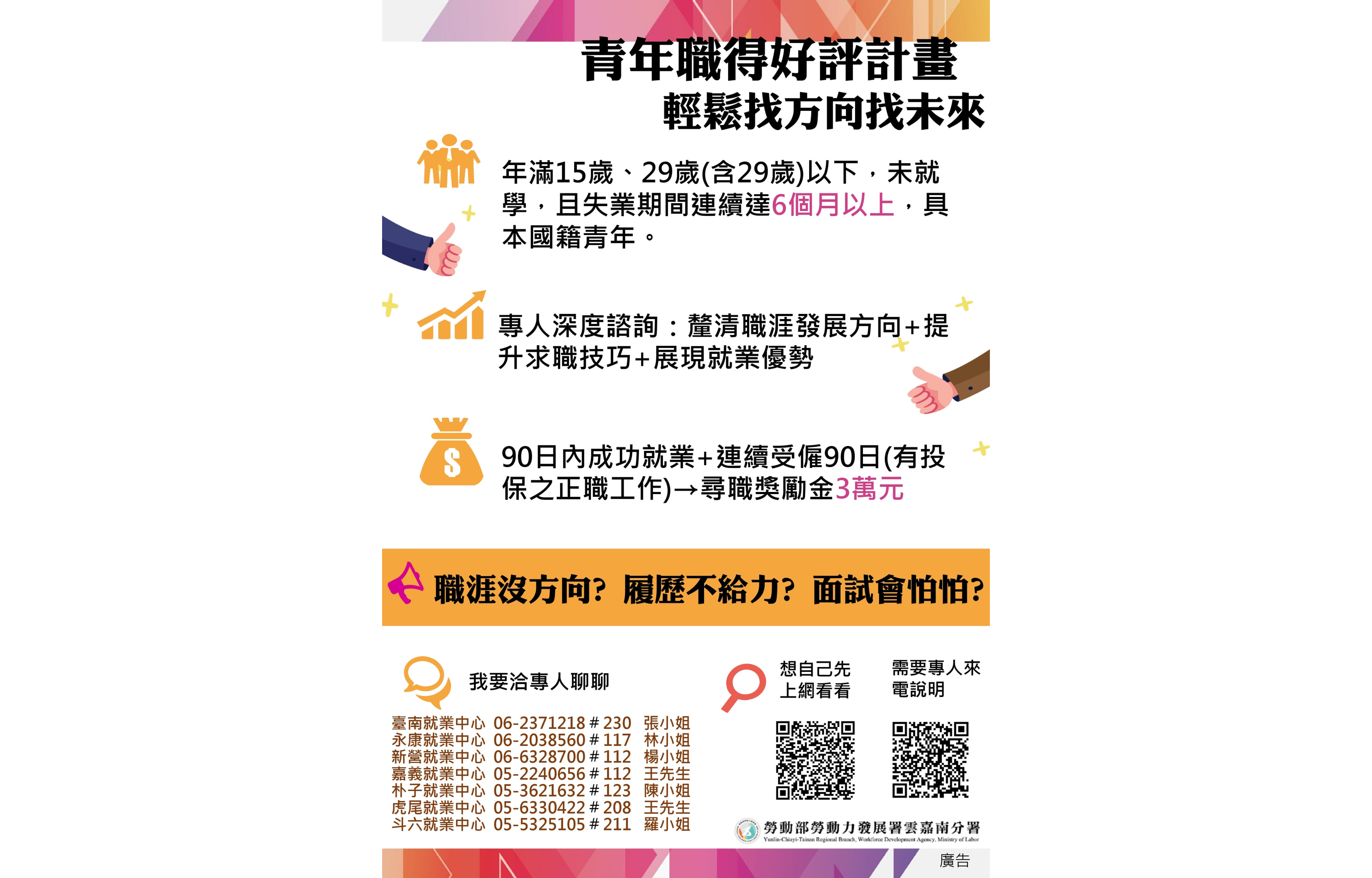 青年職得好評計畫歡迎15至29歲未在學且失業達6個月以上的青年運用，詳情請洽勞動部雲嘉南分署各就業中心諮詢窗口。