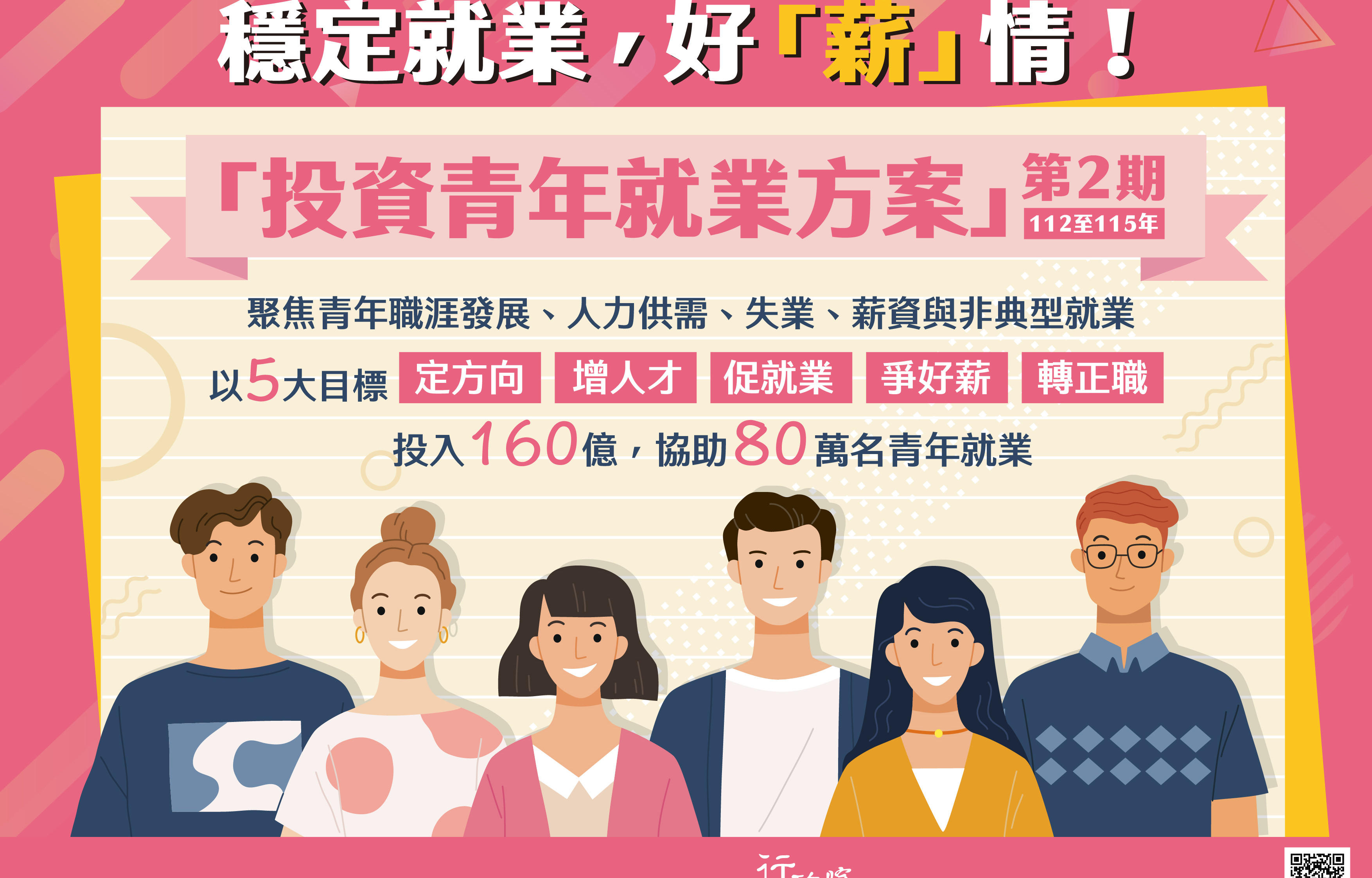 通發-圖5.勞動部推動「投資青年就業方案2.0」將協助80萬名青年就業。