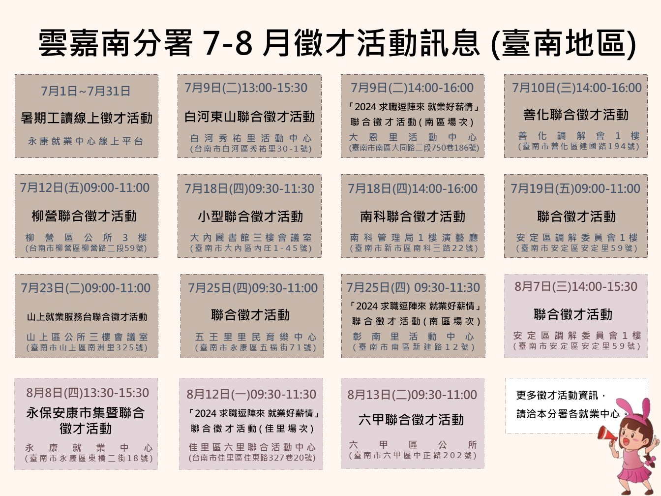 通發-圖2.雲嘉南分署7-8月徵才場次資訊(臺南地區)。