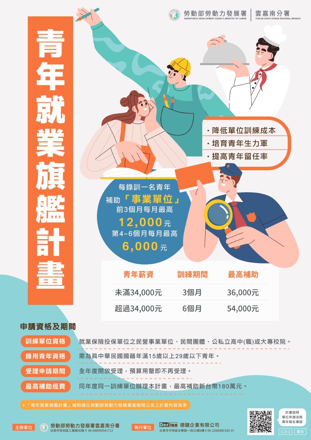 青年就業旗艦計畫海報1