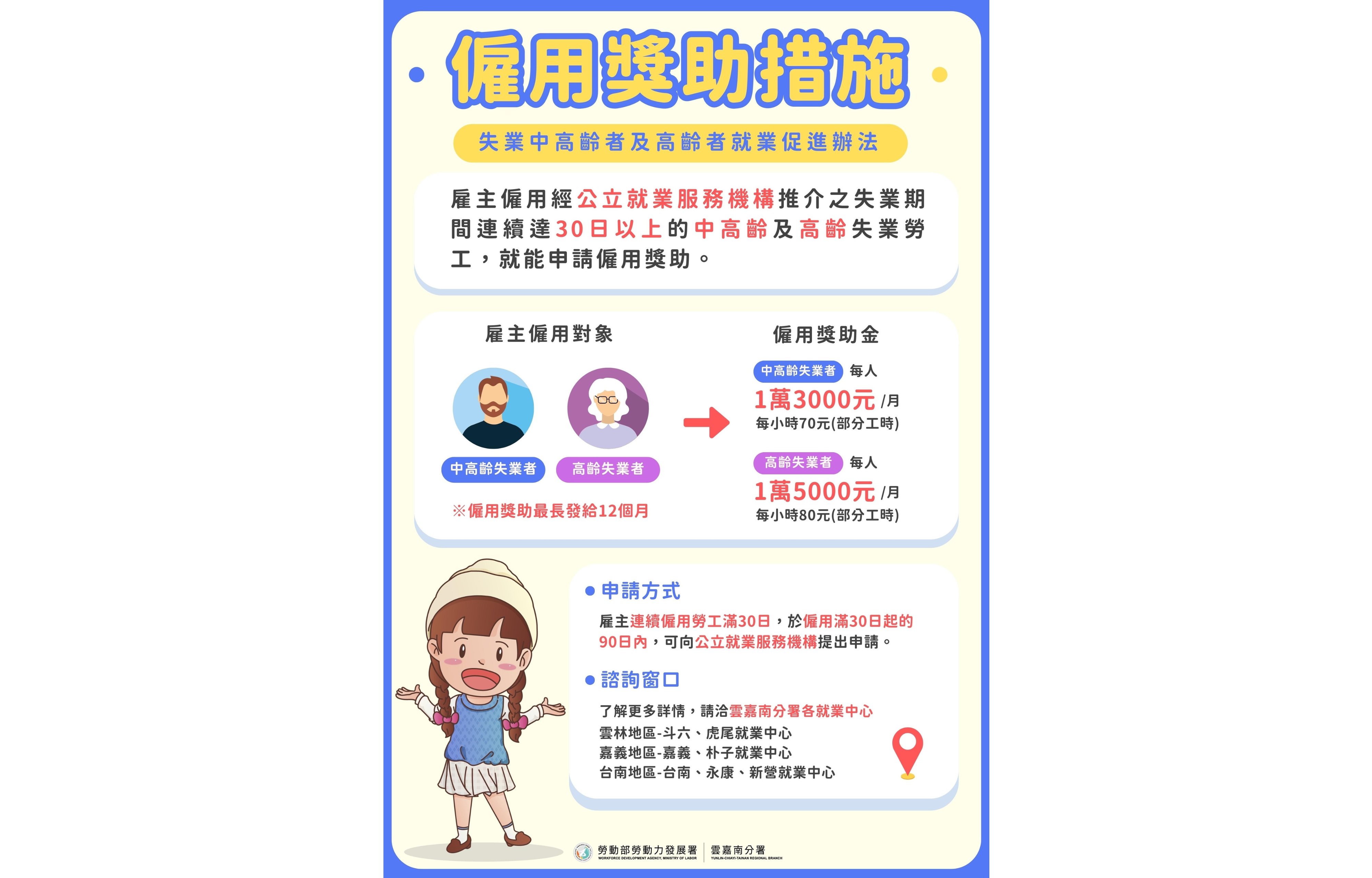 通發-圖1.中高齡員工再就業不是夢，「僱用獎助措施」協助雇主提升進用中高齡或高齡員工意願。1