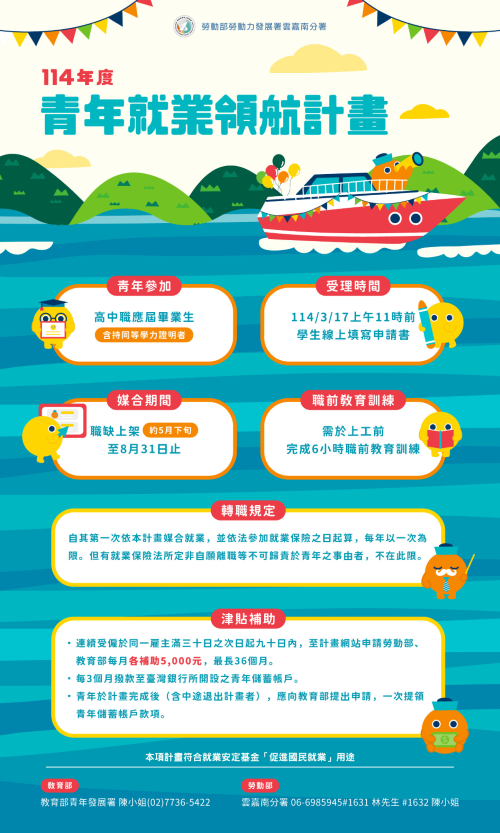 青年領航計畫宣導圖卡