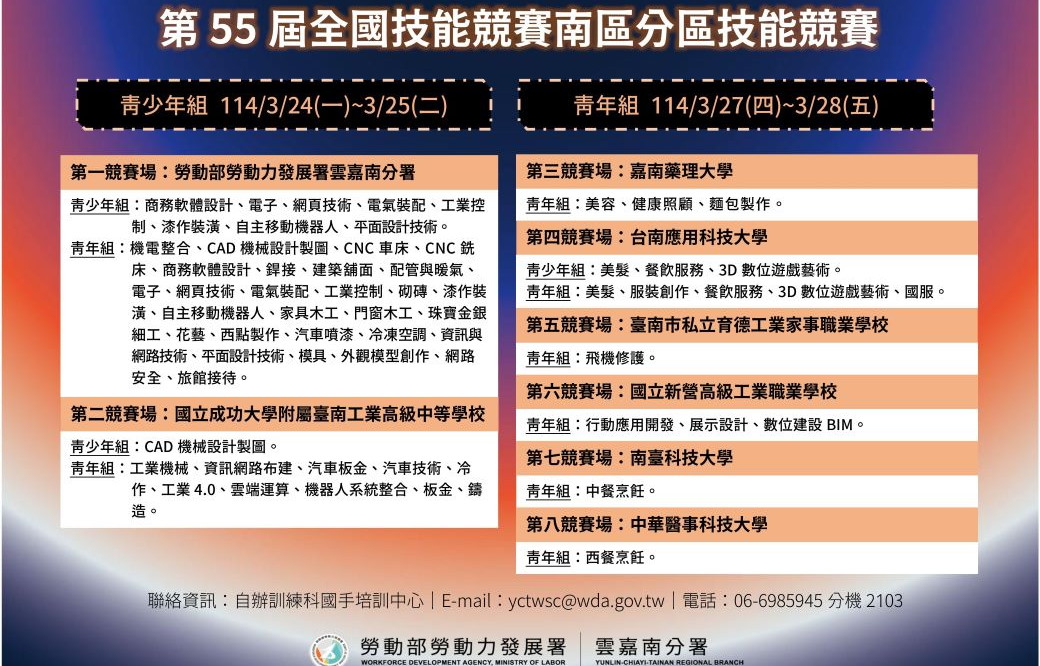 圖1.第55屆全國技能競賽南區賽於3月24日登場，各職類競賽日期與場地一覽表。