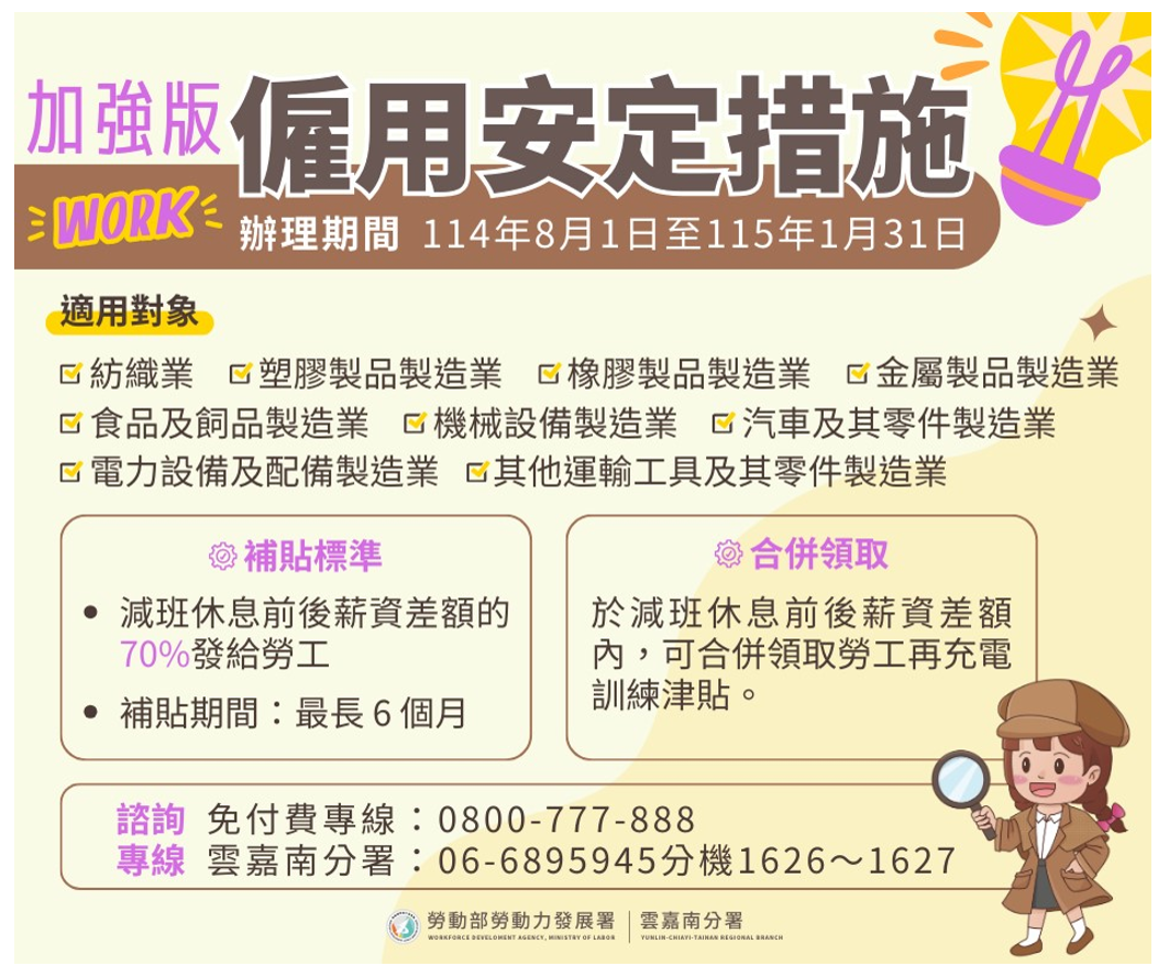 圖2.雲嘉南分署積極辦理強化版「僱用安定措施」，採速審速撥方式，降低勞工減班衝擊。