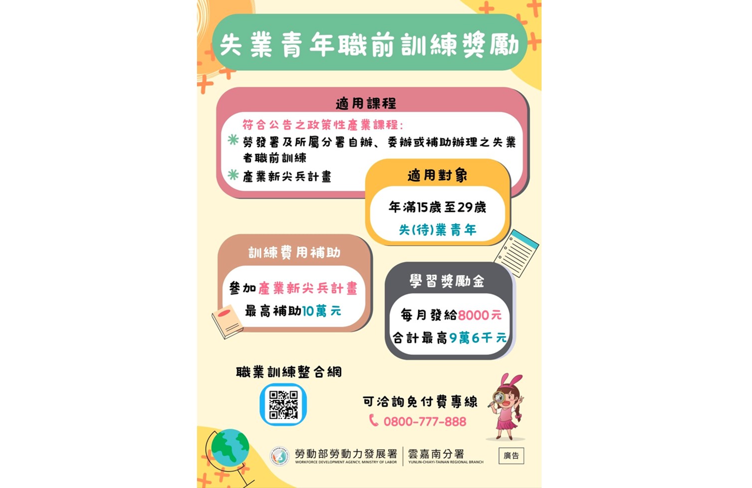圖3.雲嘉南分署針對失業青年推出職前訓練獎勵要點，符合公告政策產業課程，受訓期間還可申請學習獎勵金。