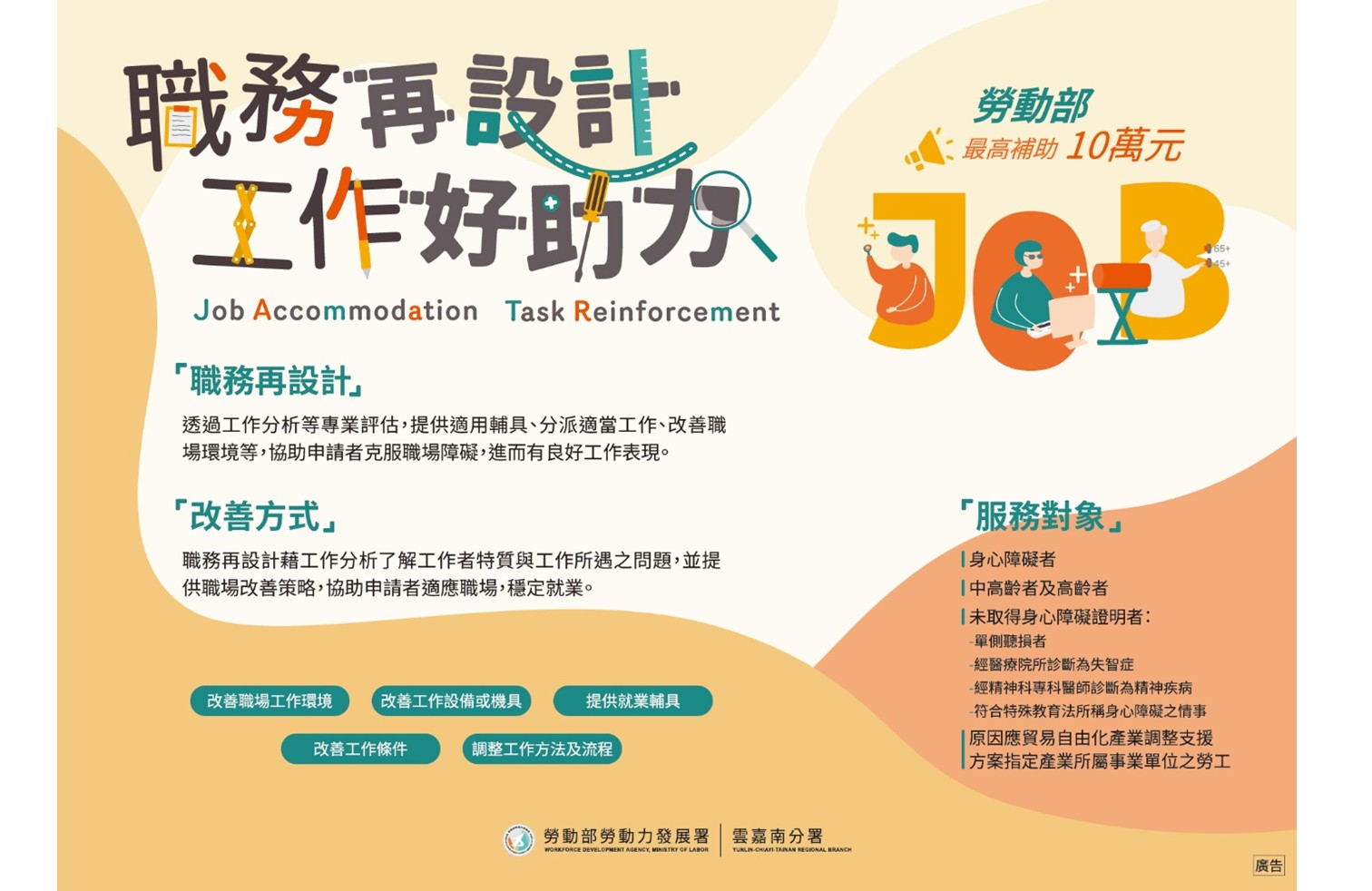 圖3.職務再設計宣傳海報-南分署。
