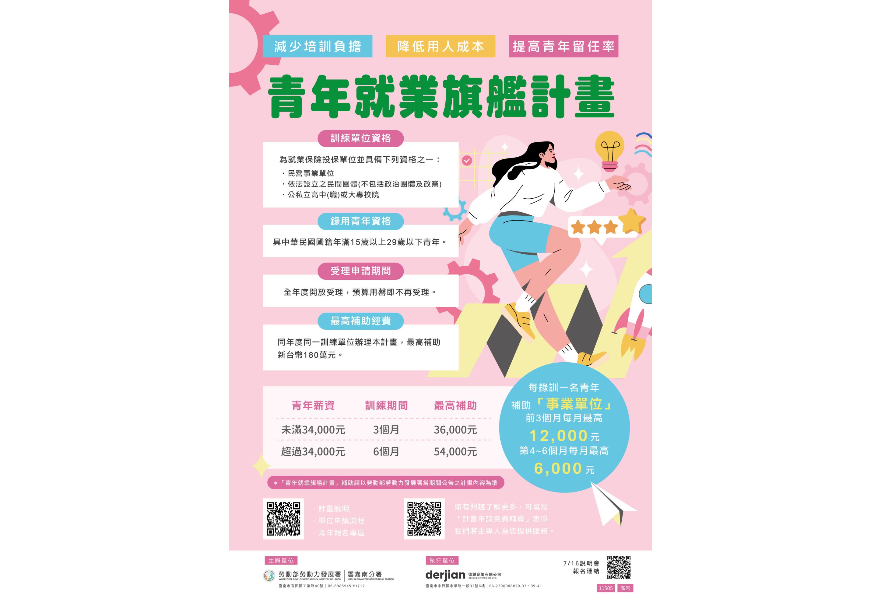 青年就業旗艦計畫宣傳圖卡.
