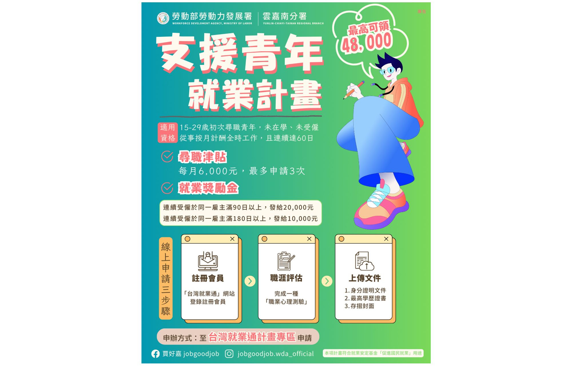 支援青年就業計畫海報