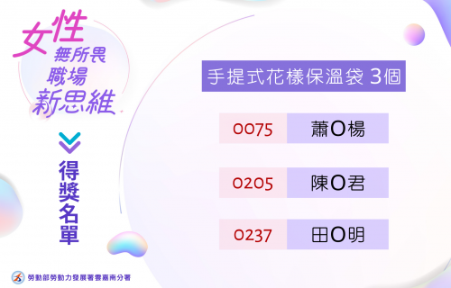【得獎公告】111年雲嘉南分署大師名人講座〔女性無所畏 職場新思維〕第一波抽獎活動