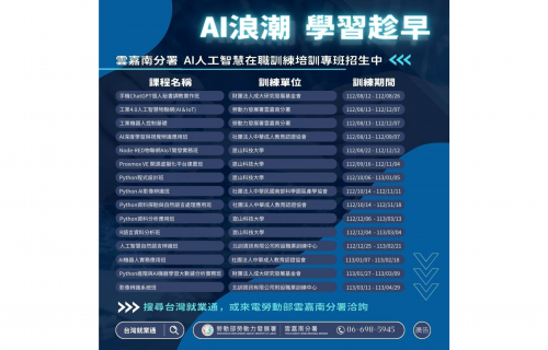 通稿-勞動部雲嘉南分署搭AI熱，推15門AI在職進修課程，歡迎有興趣民眾踴躍報名。