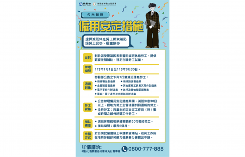 勞動部於1月1日公告「僱用安定措施」，啟動7行業別薪資差額補貼