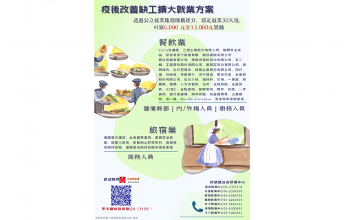 「疫後改善缺工擴大就業方案」宣導海報
