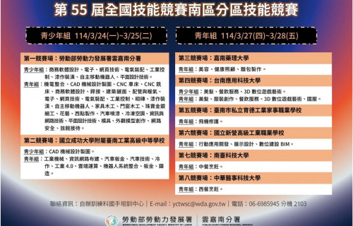 圖1.第55屆全國技能競賽南區賽於3月24日登場，各職類競賽日期與場地一覽表。