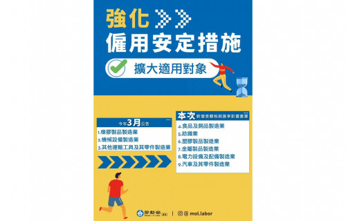 圖1.因應關稅政策，勞動部啟動「強化僱用安定措施」，9大行業可申請薪資差額補貼，補助額度提高至薪資差額70%。