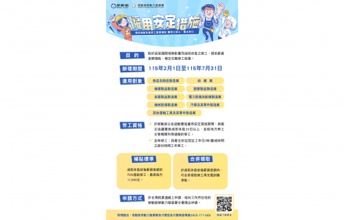 僱用安定措施宣導圖卡