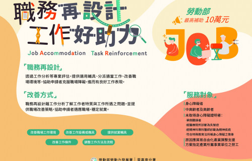職務再設計宣導圖卡。