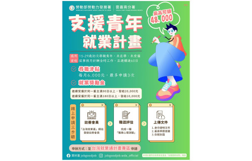支援青年就業計畫海報